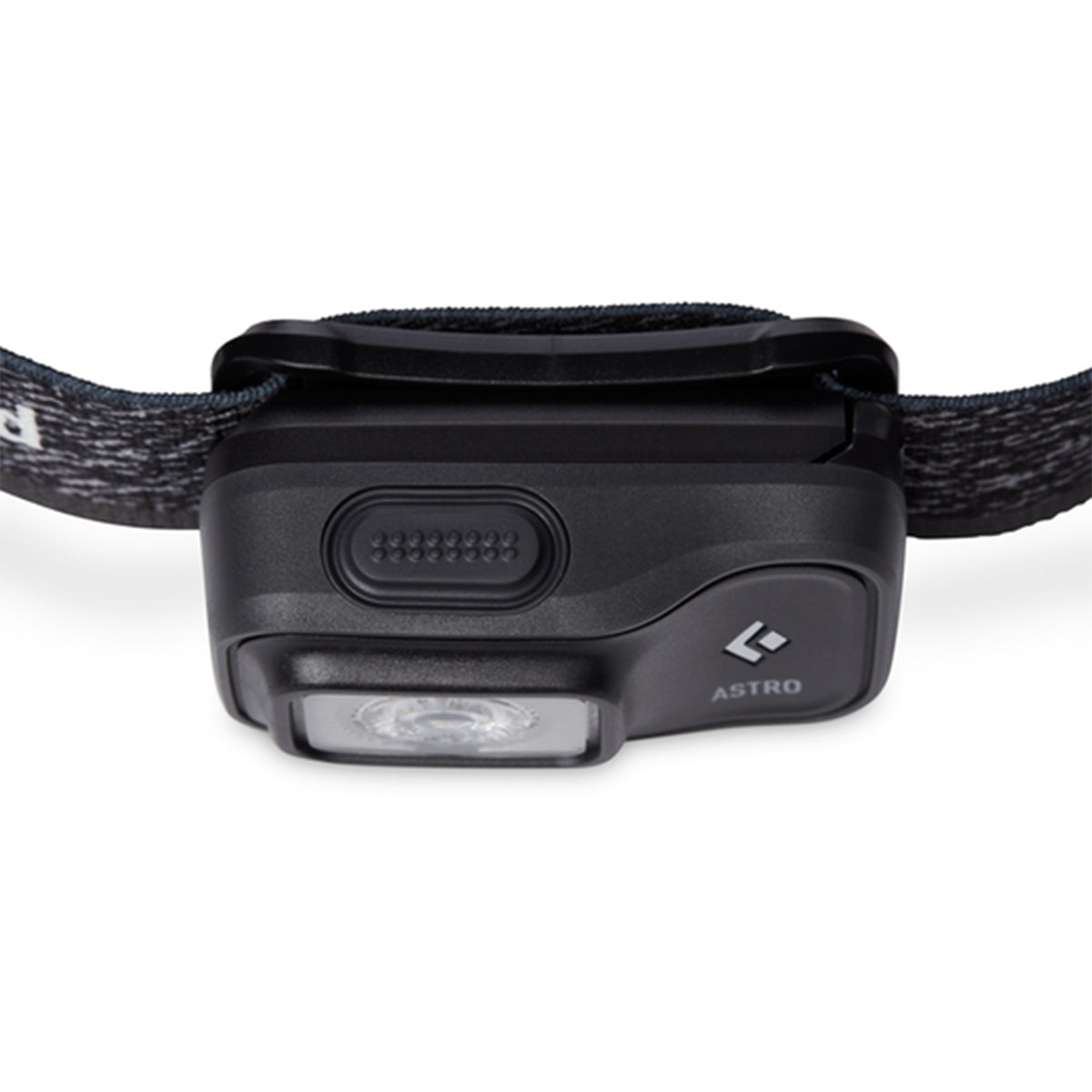 Astro 175 S19 Headlamp