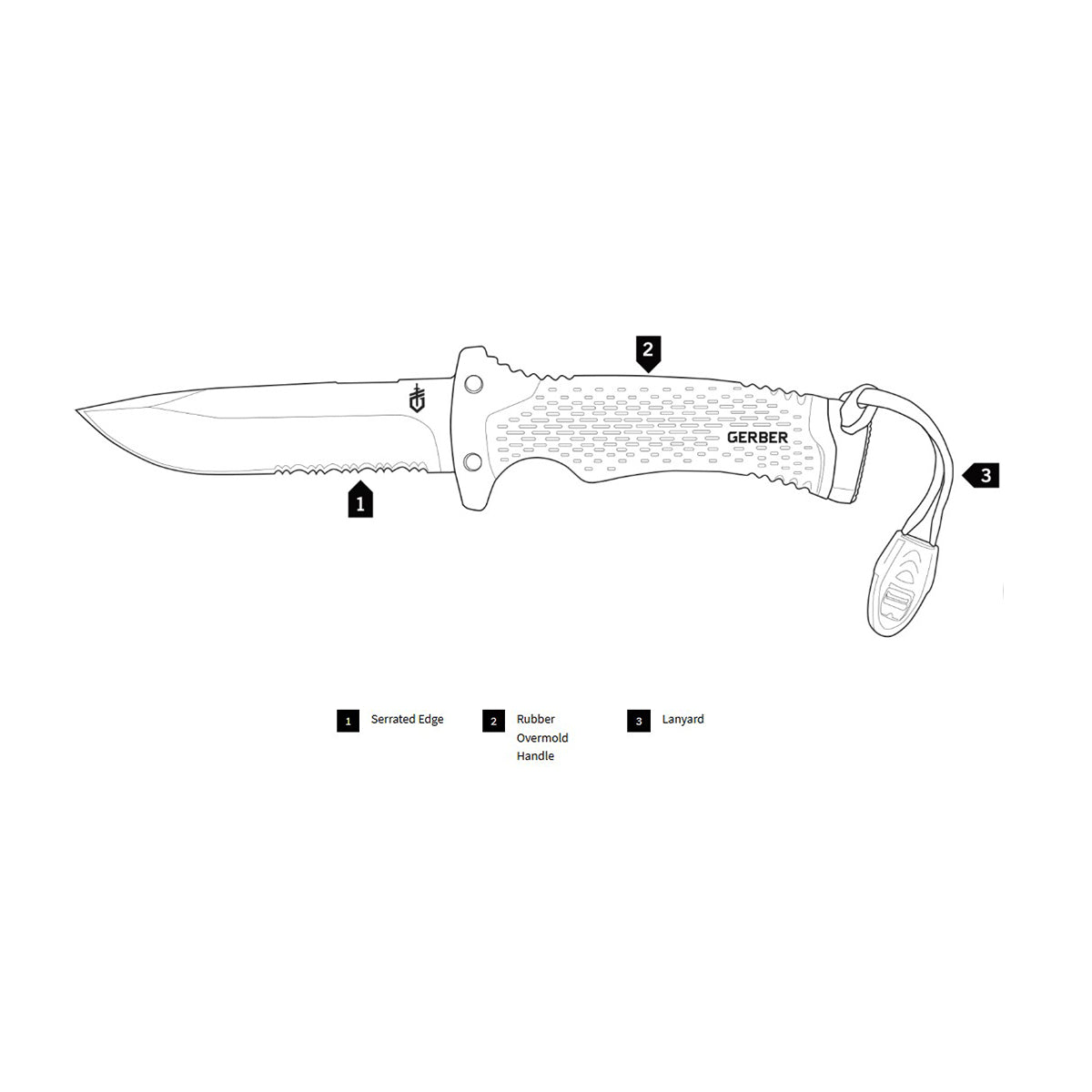 Ultimate Survival Knife